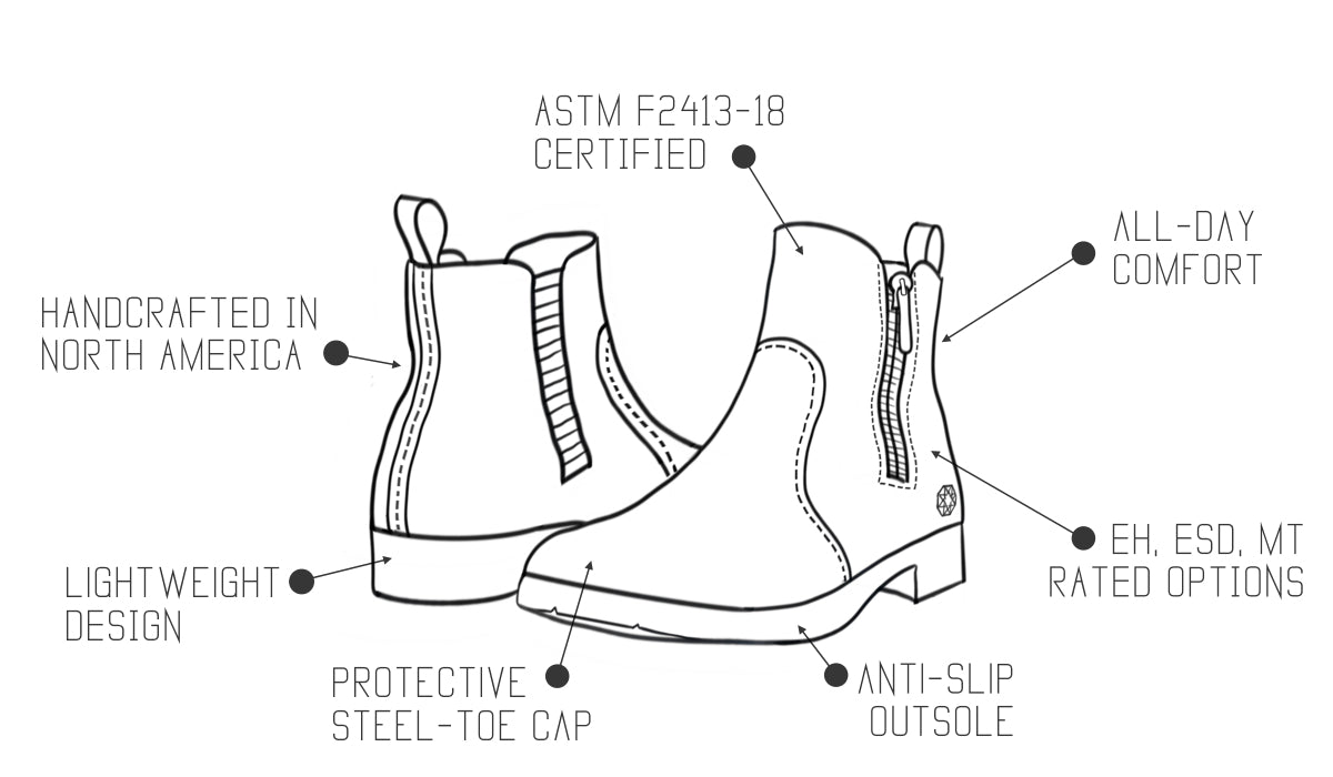 Steel toe shoes for women | S555