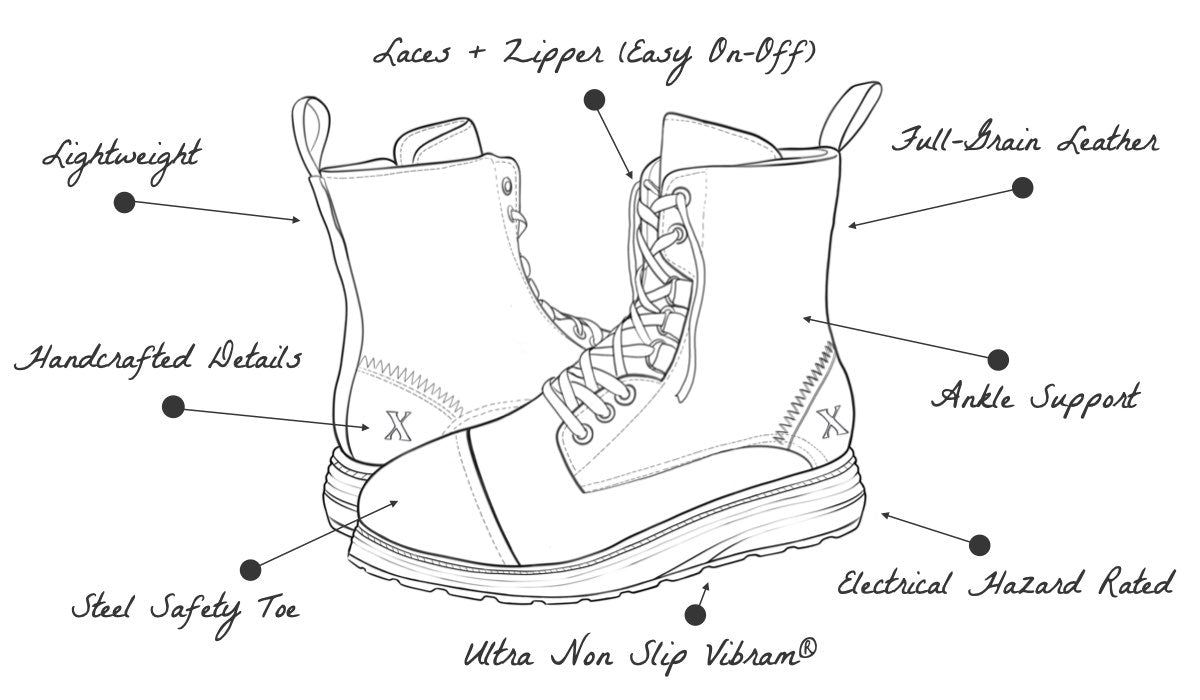 Raven Wedge Limited Release Safety Boot for Women by Xena Workwear in Jet Black Leather